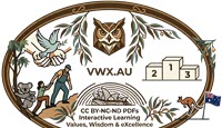 VWX.au
