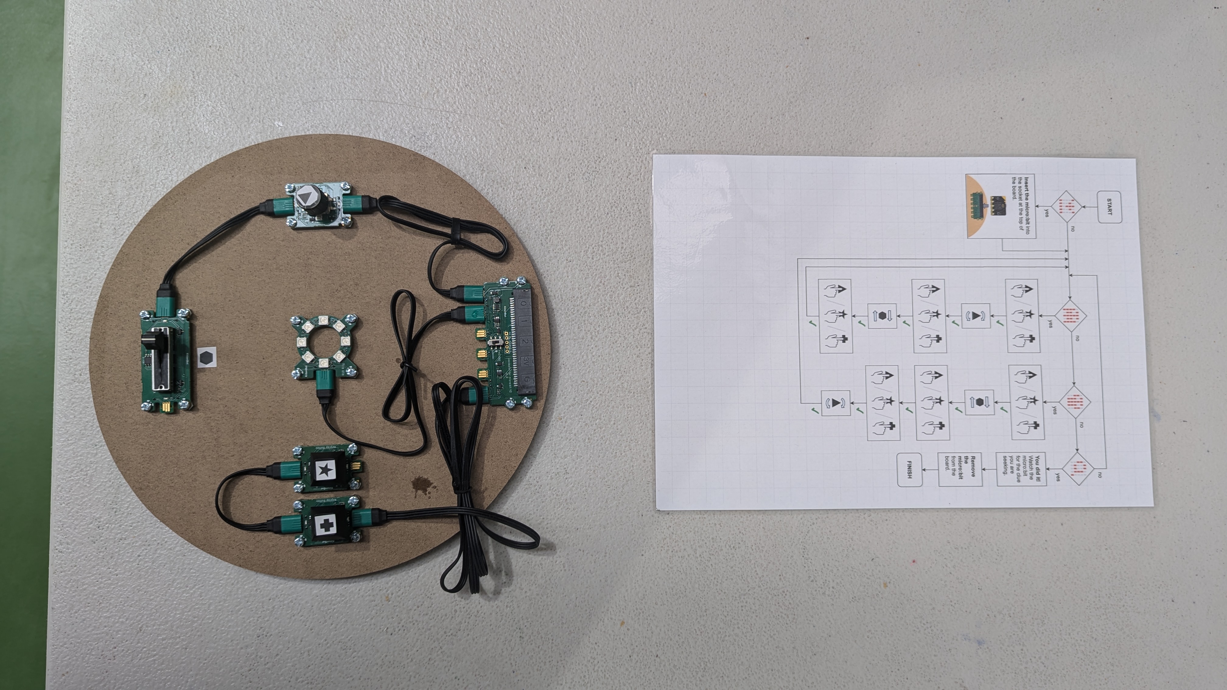 Victorian Challenge & Enrichment Series